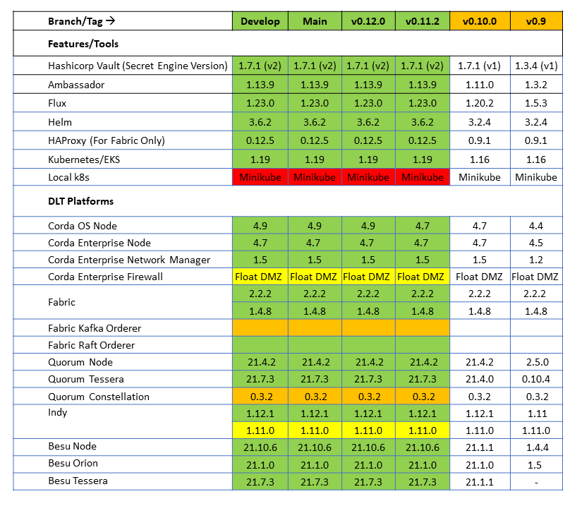 _images/compatibility_table.png